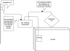 Untitled Diagram.png Untitled Diagram.png